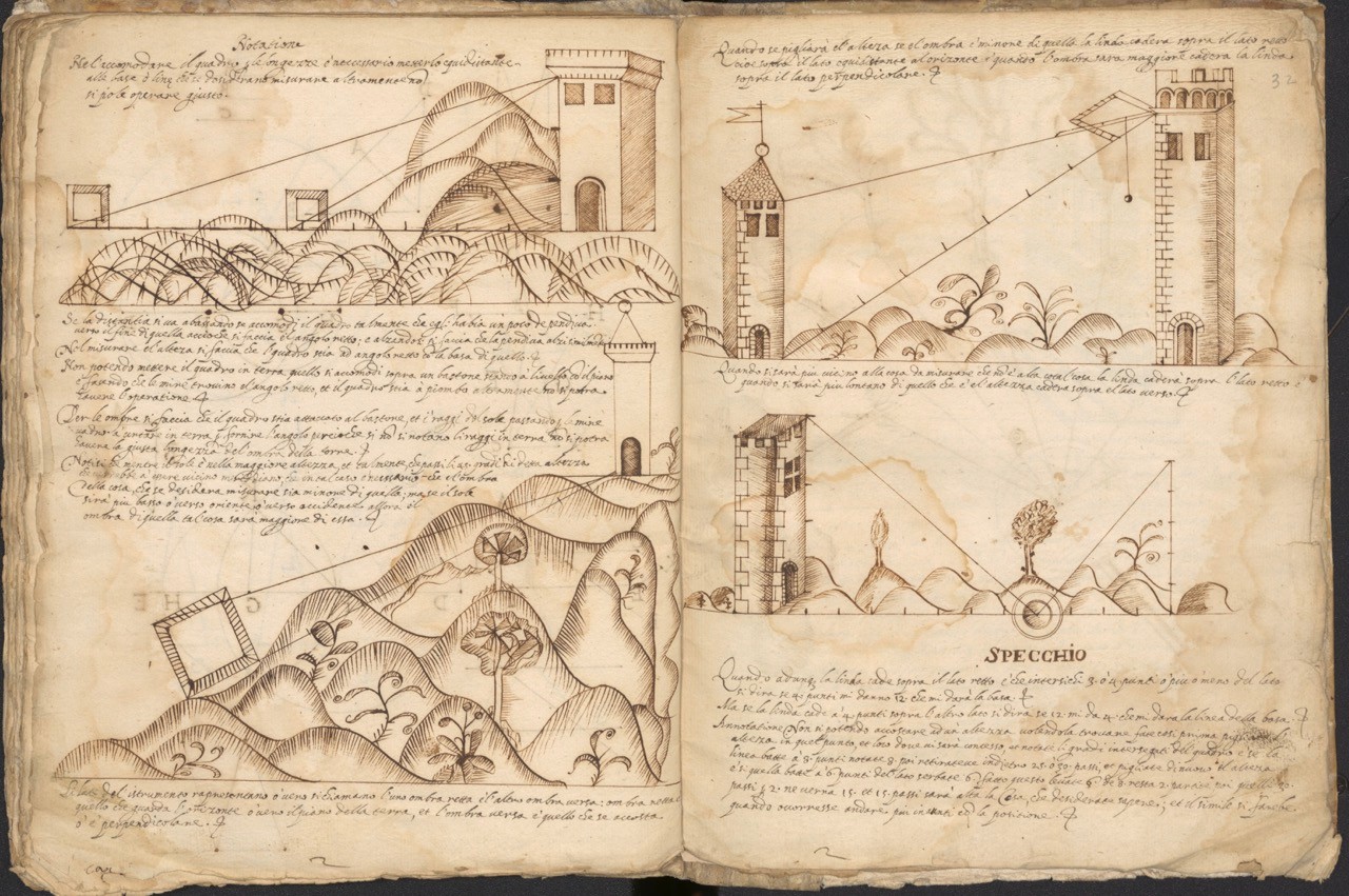 Giovanni Scala, Diffinitioni bellissime di geometria, 1585, Deane Ms. 410